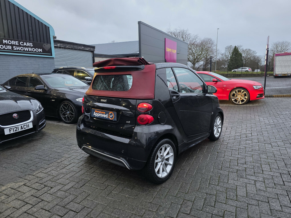 Smart Fortwo Passion Cdi HG13SKZ  #3