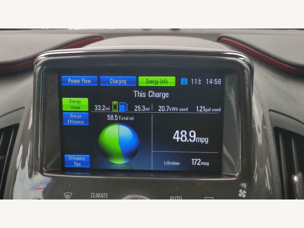 Vauxhall Ampera 111Kw Electron White #17