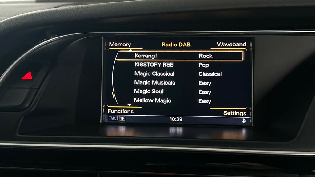 Audi A5 2.0 Tdi 190 Black Ed Plus Multitronic 5St Grey #24