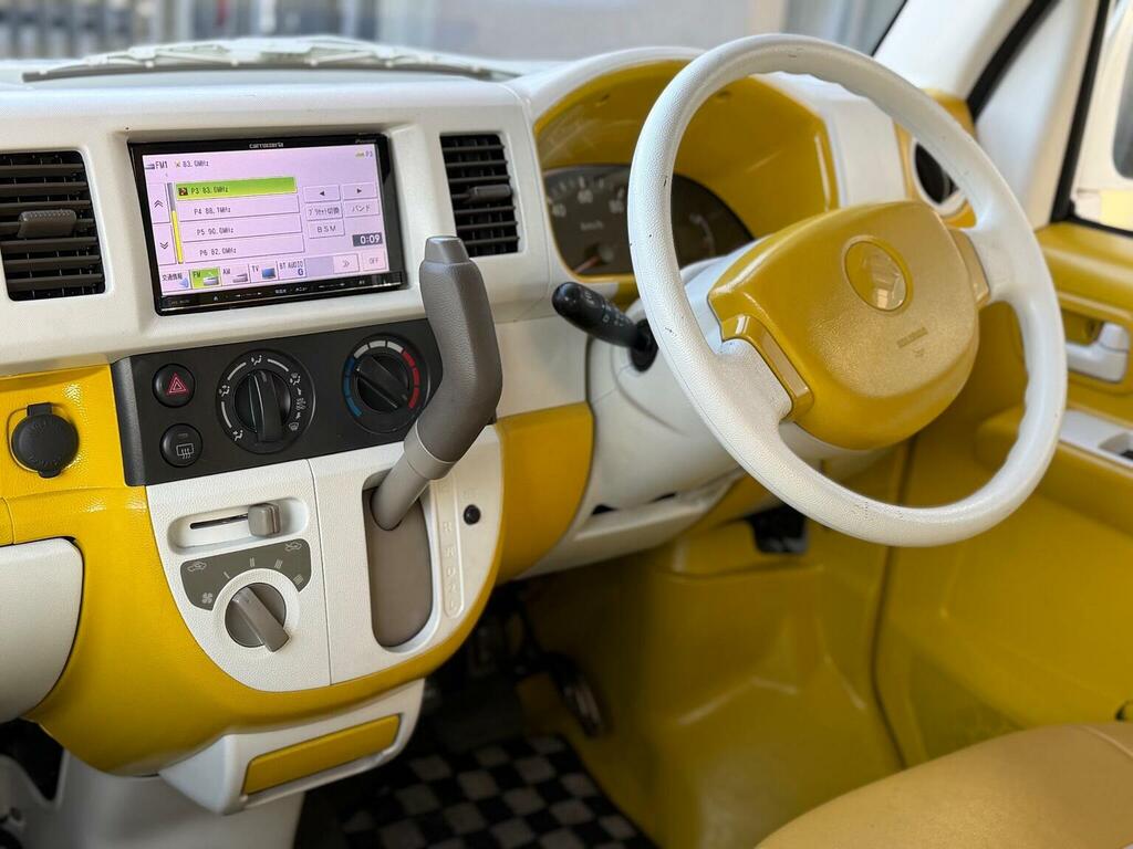 Suzuki Wagon R Mpv 0.7 201414 White #3