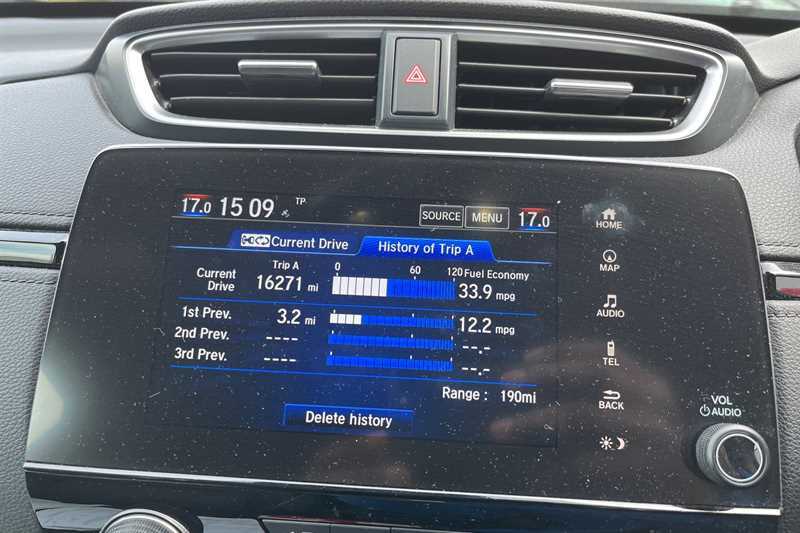 Honda Cr-V 2.0 I-mmd Hybrid Sr Ecvt LD21OZV Red #5