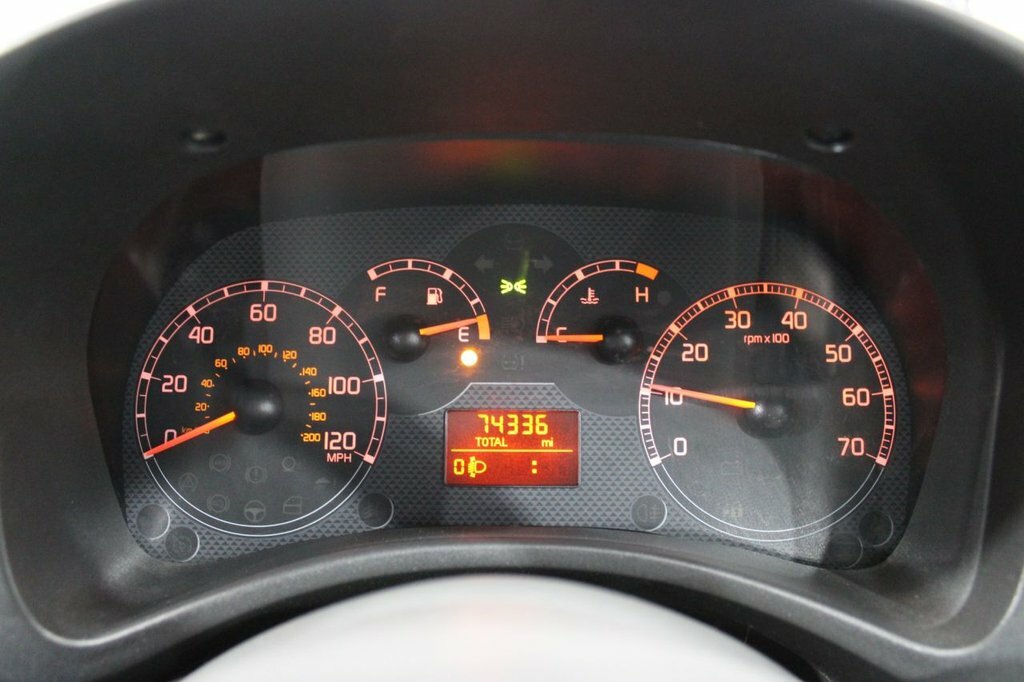 Fiat Panda Hatchback Red #39