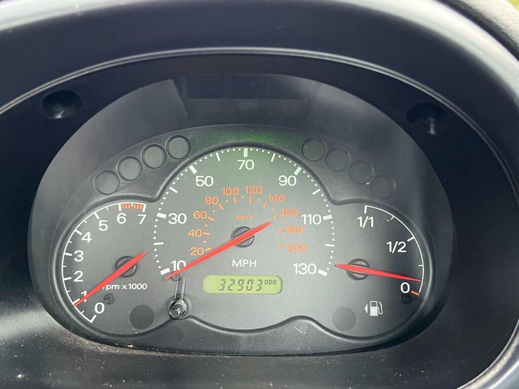 Ford StreetKA Red Black #8