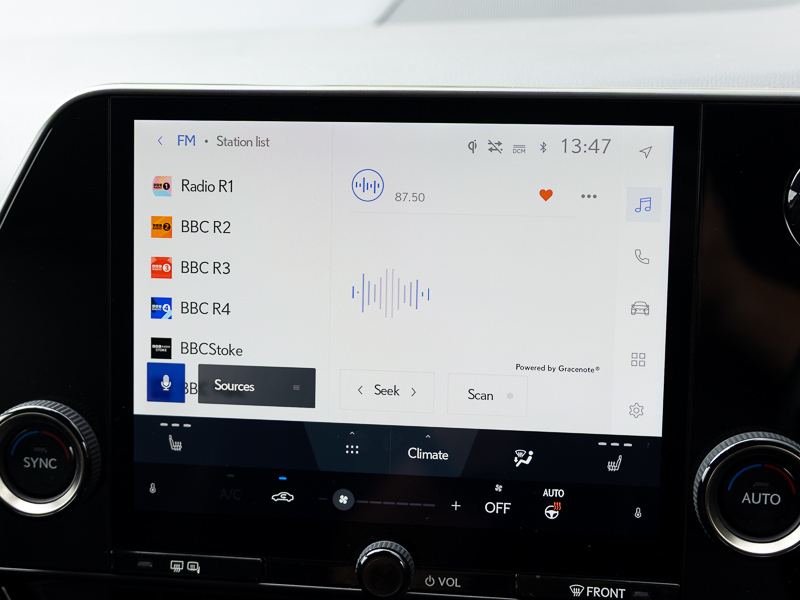 Lexus NX Suv White #9