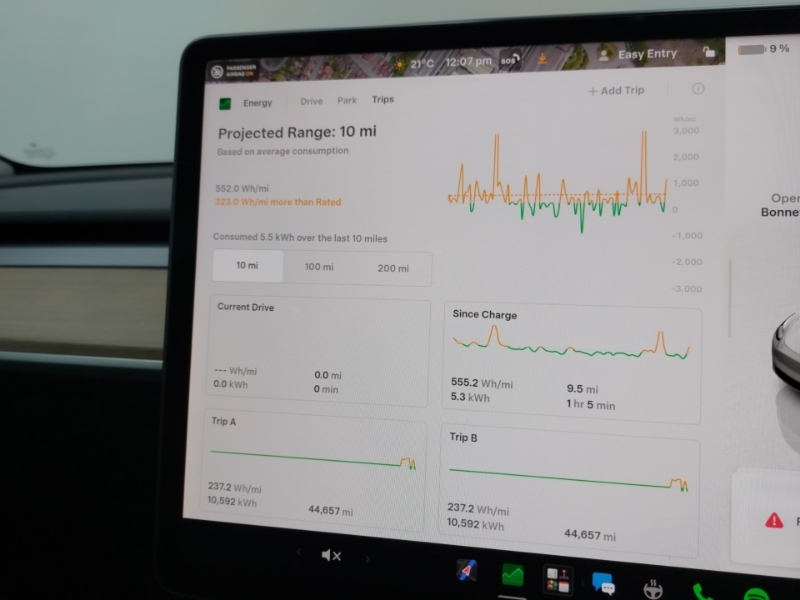 Tesla Model Y Performance White #14