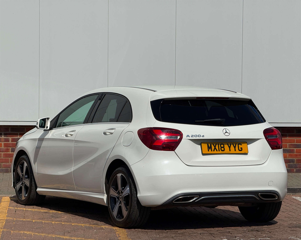 Mercedes-Benz A Class Sport Edition #4