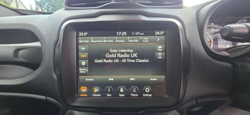 Jeep Renegade 1.3 T4 Gse Longitude Ddct Red #18