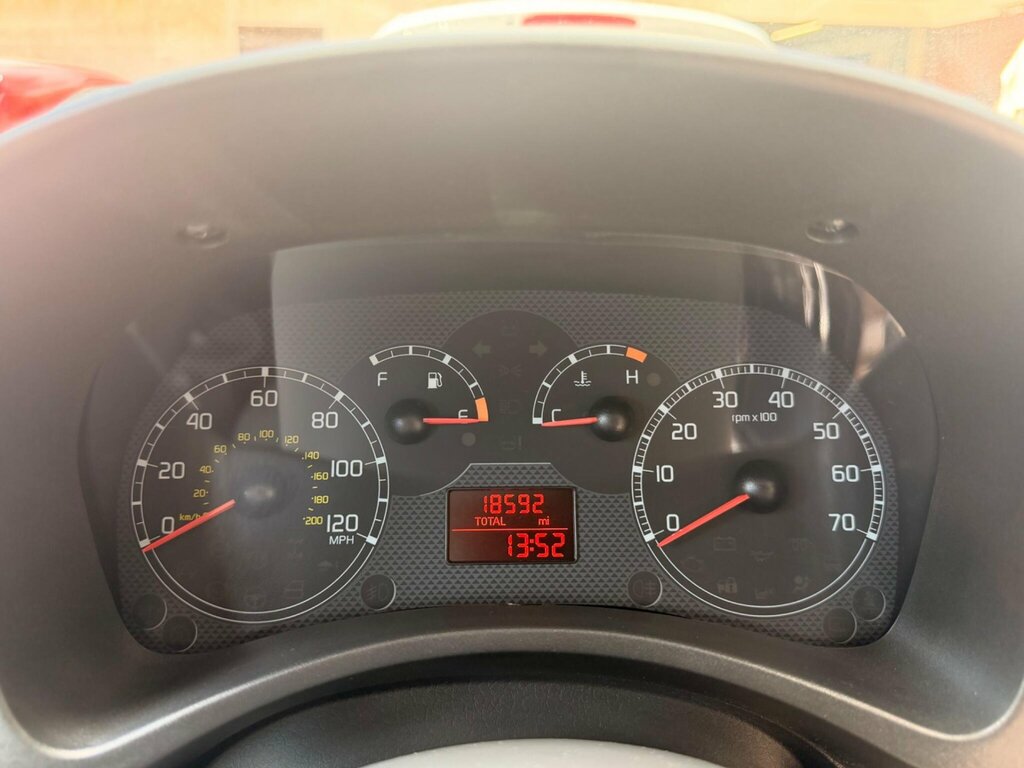 Fiat Panda Active White #6
