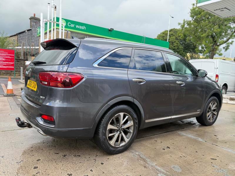 Kia Sorento Automatic  #3