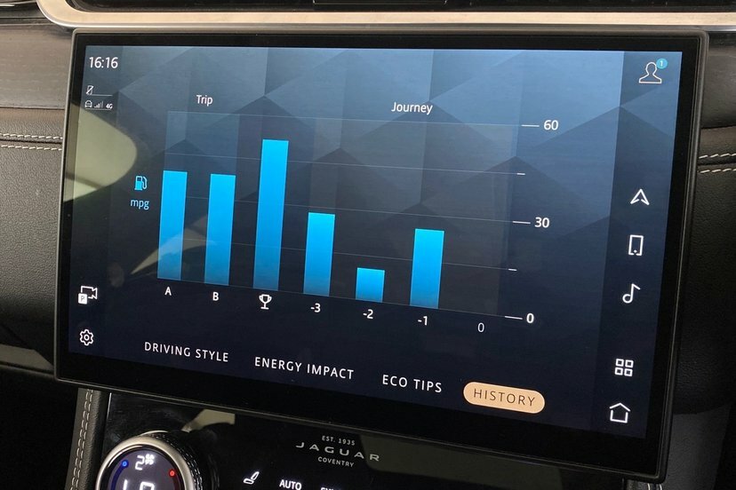 Jaguar F-Pace R-dynamic S Grey #36