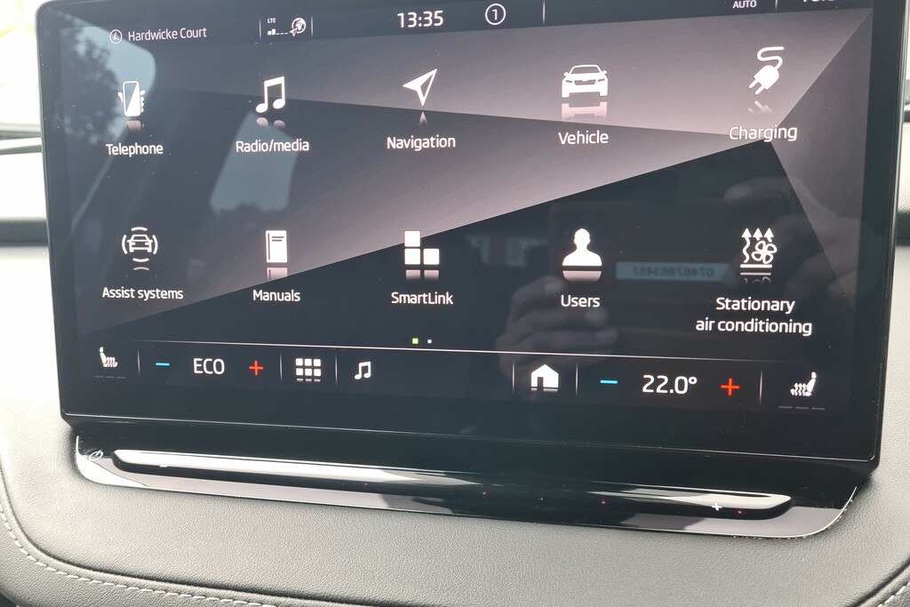 Skoda ENYAQ Coupe Iv Vrs Red #17