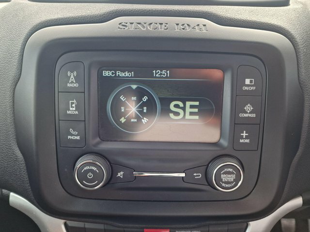 Jeep Renegade Green #36