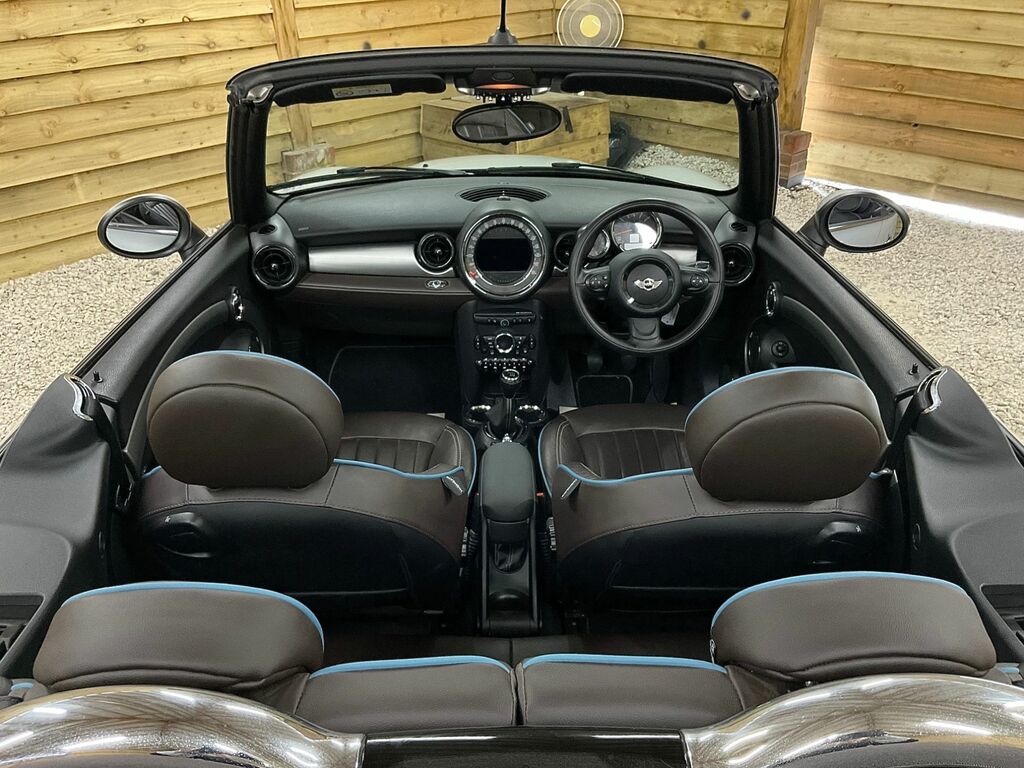 Mini Convertible White White #21