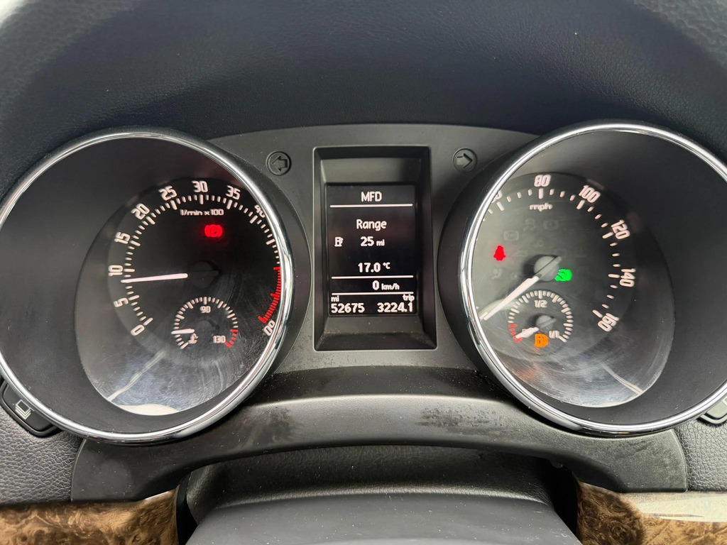 Skoda Yeti Suv Green #29