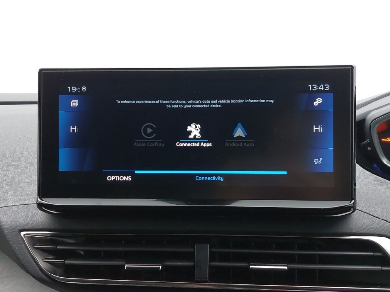 Peugeot 5008 Active Premium White #15