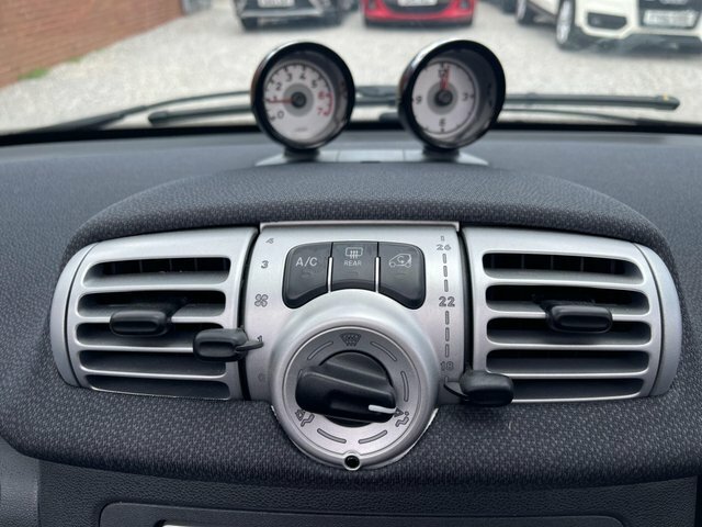 Smart Fortwo Cabrio Pulse Red #31
