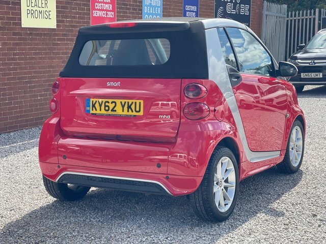 Smart Fortwo Cabrio Pulse Red #21