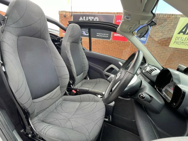 Smart Fortwo Cabrio Pulse Red #27