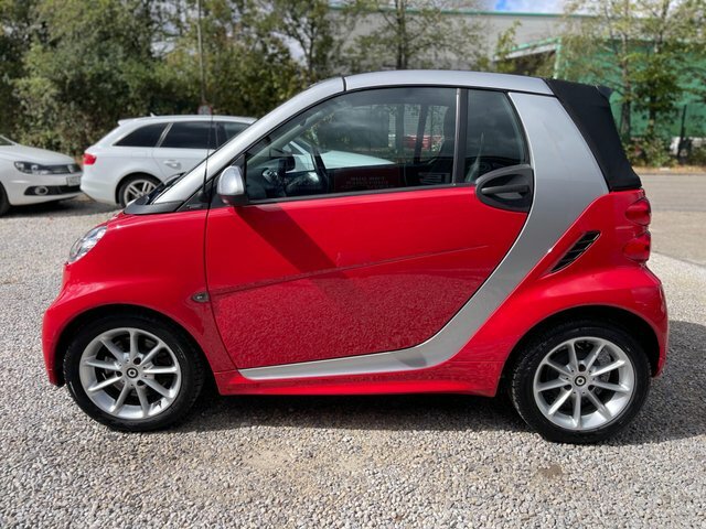 Smart Fortwo Cabrio Pulse Red #11