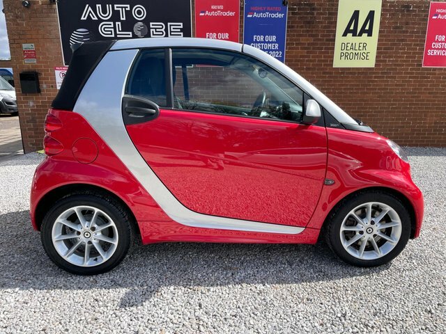 Smart Fortwo Cabrio Pulse Red #20