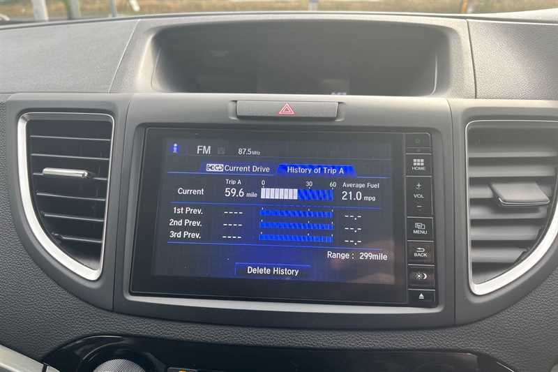 Honda Cr-V 2.0 I-vtec Sr Blue #5