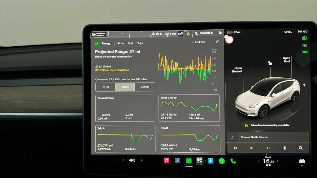 Tesla Model Y Suv Rwd 346 Ps White #33