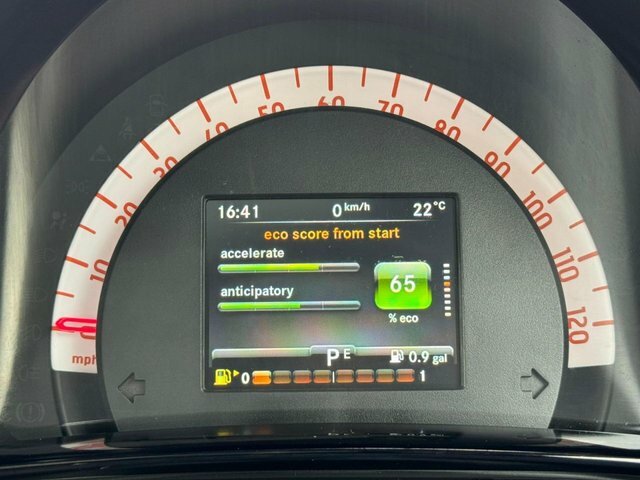 Smart Fortwo Coupe Coupe Grey #24