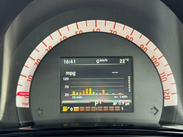 Smart Fortwo Coupe Coupe Grey #60