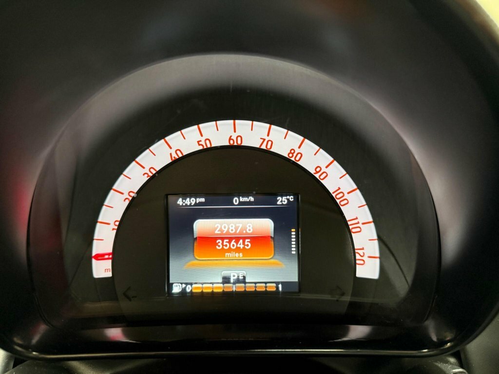 Smart Fortwo Cabrio 1L Prime White #3