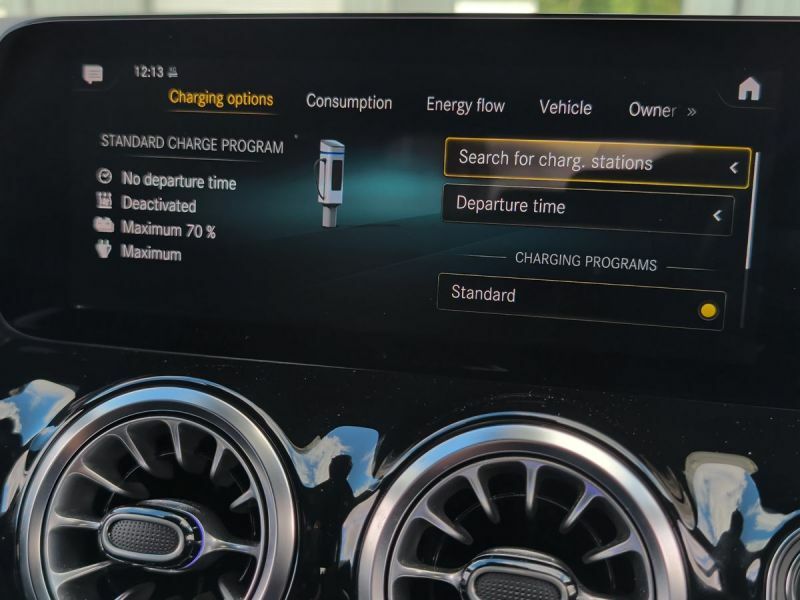Mercedes-Benz EQA Eqa 300 66.5Kwh Amg Line Premium 4Matic #45