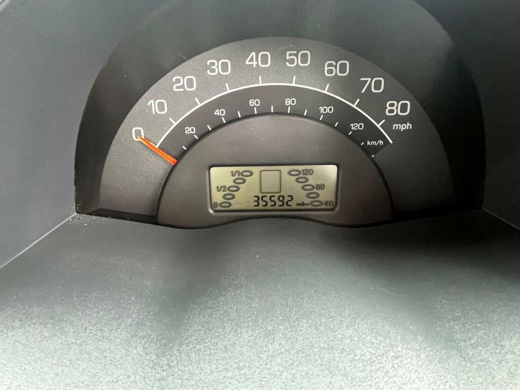 Smart Fortwo Pure 61 Black #29