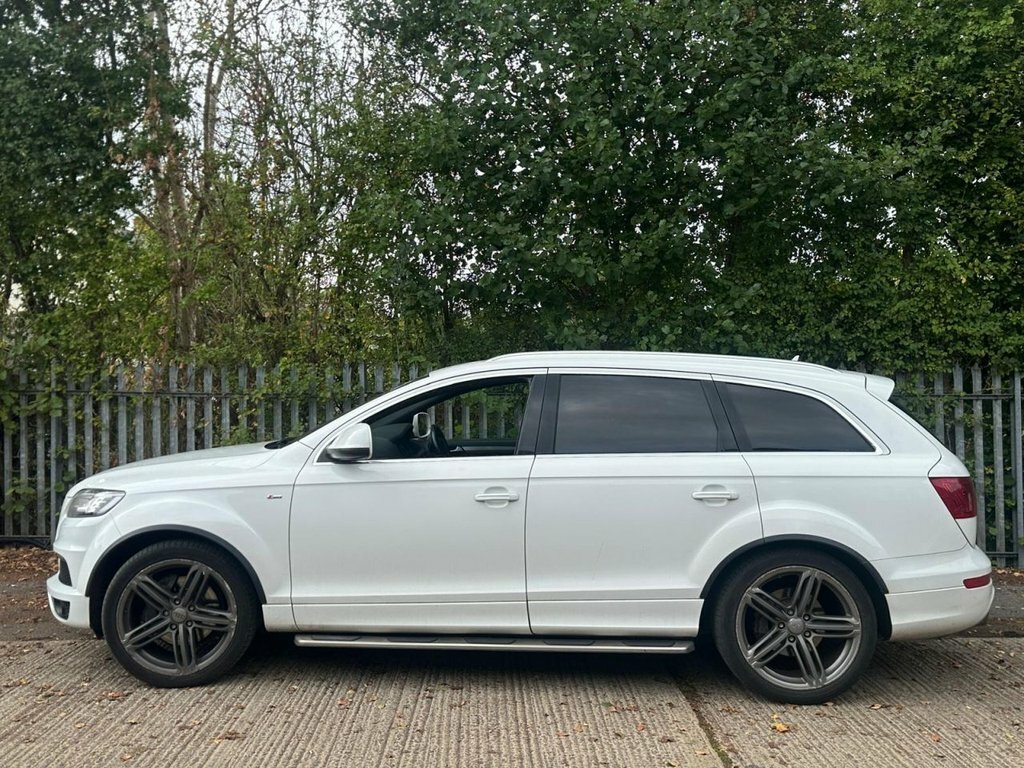Audi Q7 3L S Line Plus White
