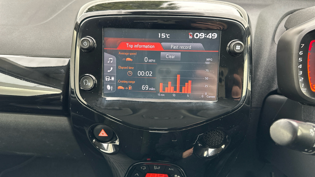 Peugeot 108 108 Active Red #81