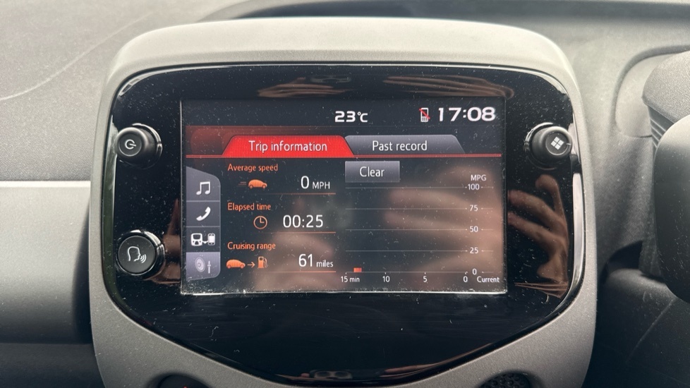 Toyota Aygo Hatchback Red #32