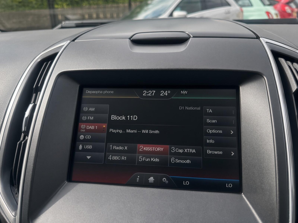 Ford S-Max S-max Titanium T Red #30