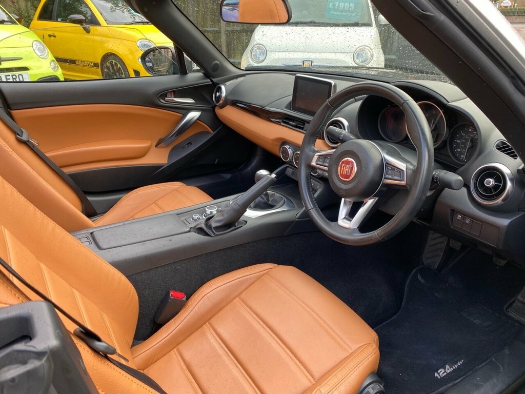 Fiat 124 Spider Petrol White #22