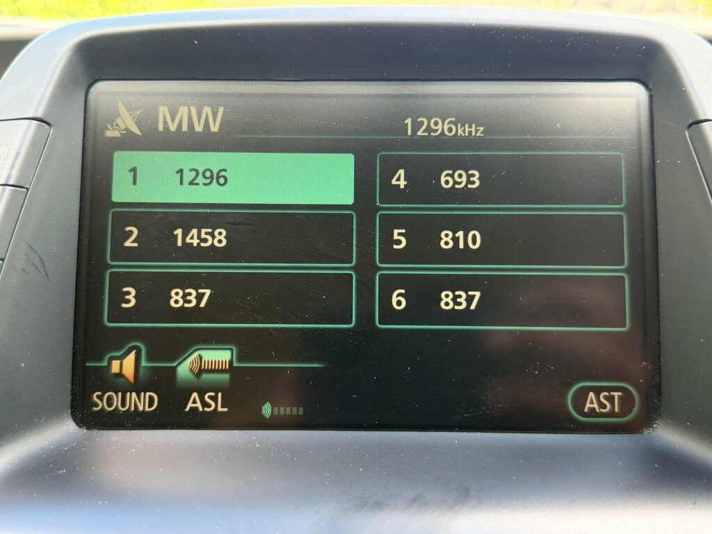 Toyota Prius Hatchback Black #18