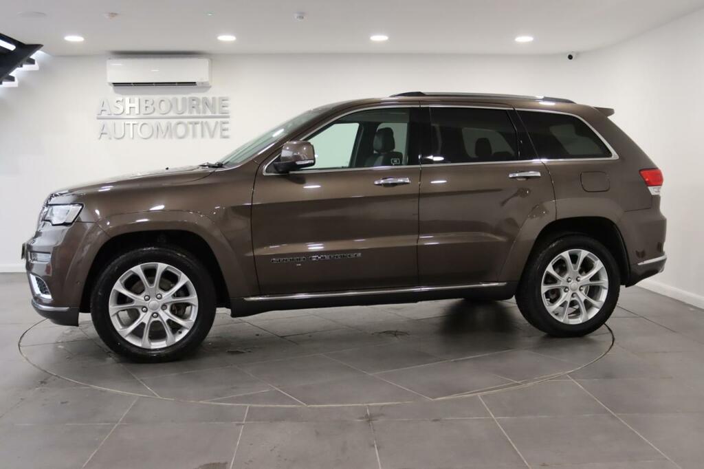 Jeep Grand Cherokee V8 Trackhawk Red #45