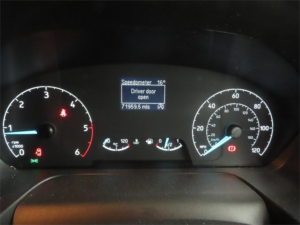 Ford Transit Custom 280 Ecoblue Limited HN22KXL Black #3
