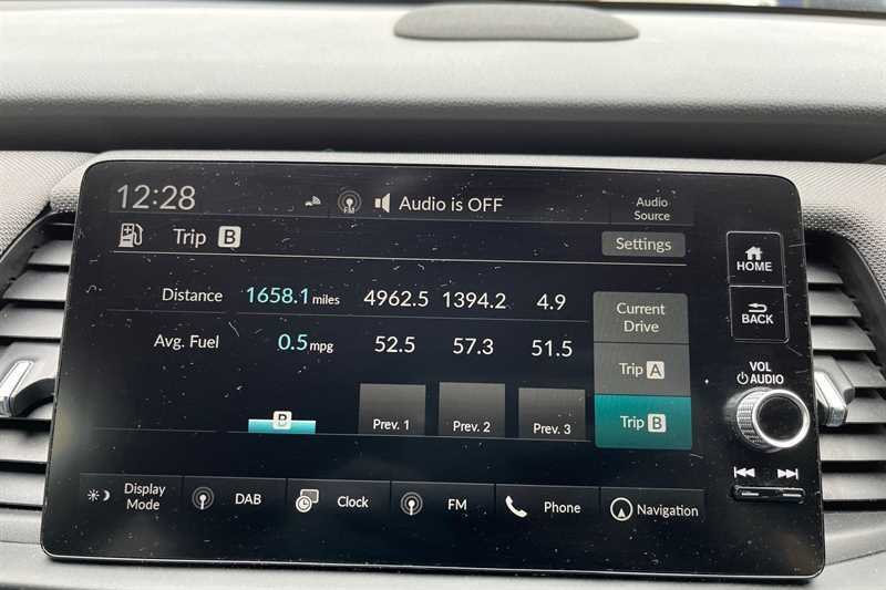 Honda Jazz 1.5 I-mmd Hybrid Crosstar Ex Ecvt CN22ZWB White #6
