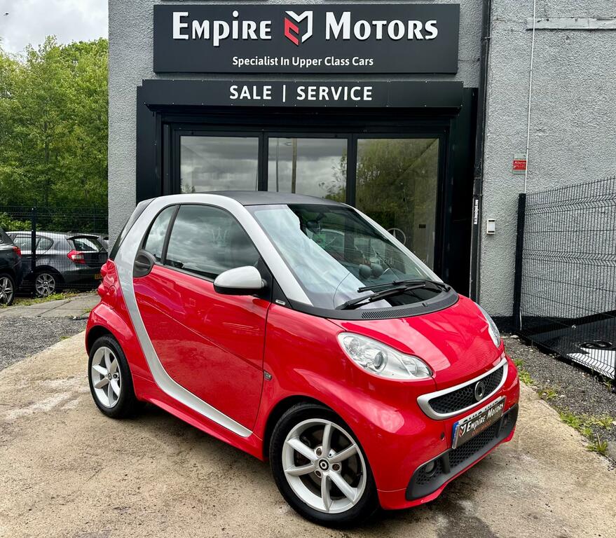 Smart Fortwo Passion White #5