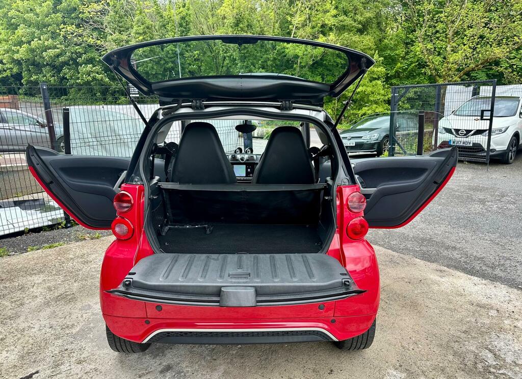 Smart Fortwo Passion White #16