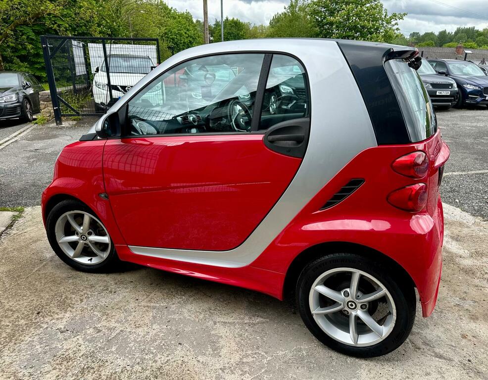 Smart Fortwo Passion White #22