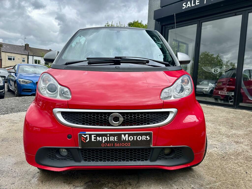 Smart Fortwo Passion White #6