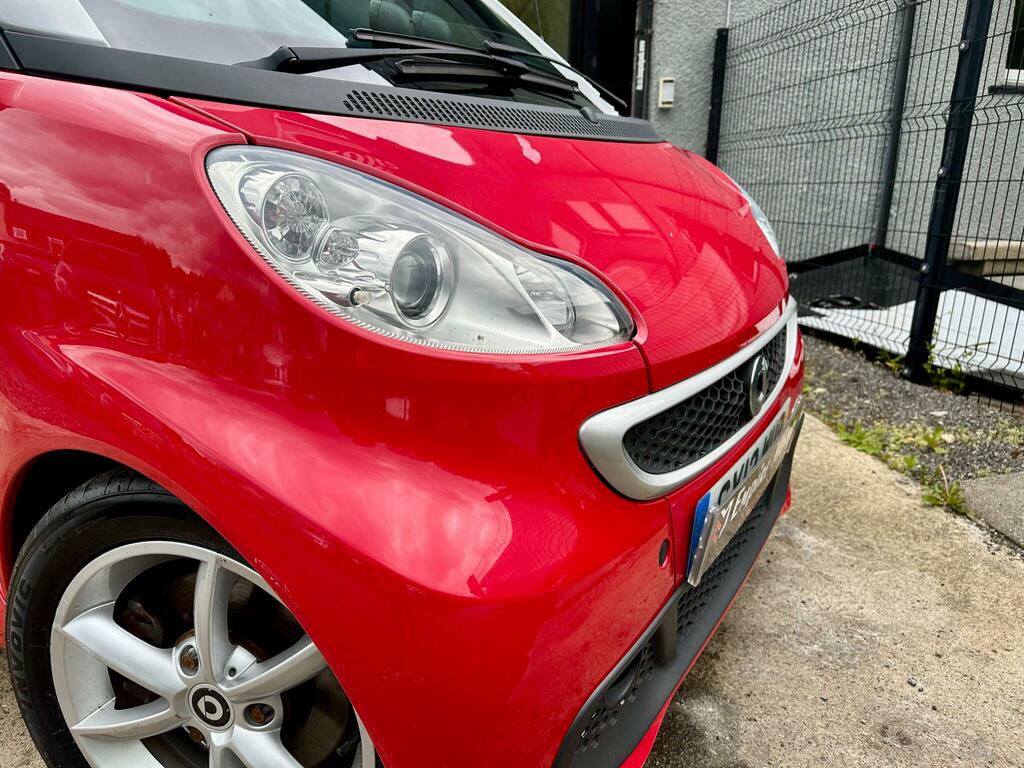 Smart Fortwo Passion White #21