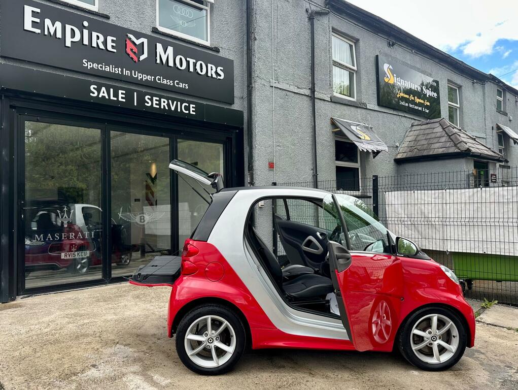 Smart Fortwo Passion White #23
