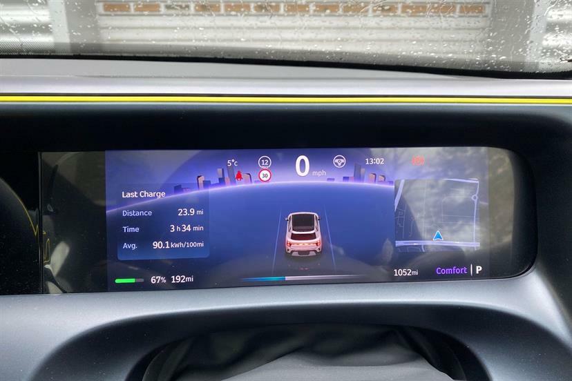 Smart #5 250Kw Pro 76Kwh Green #68