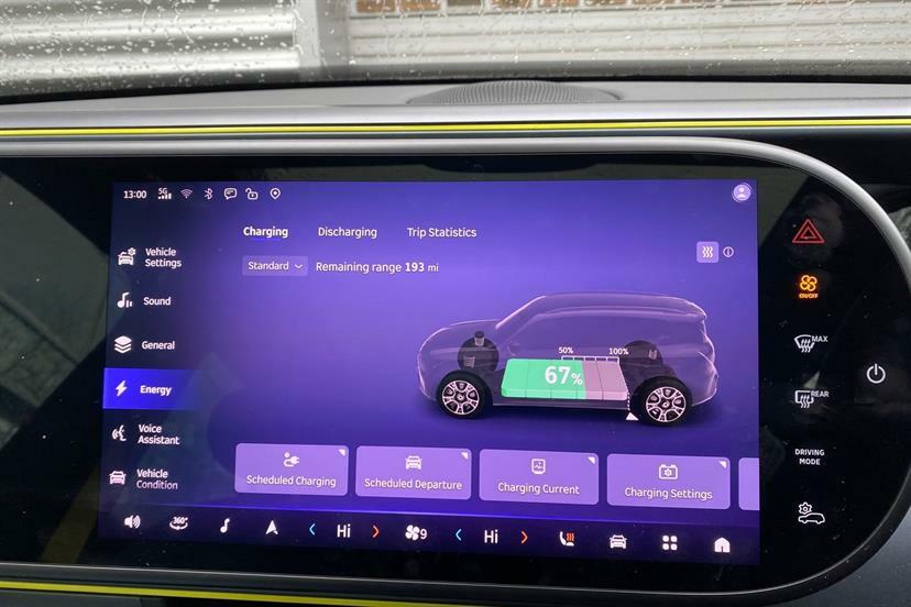 Smart #5 250Kw Pro 76Kwh Green #62