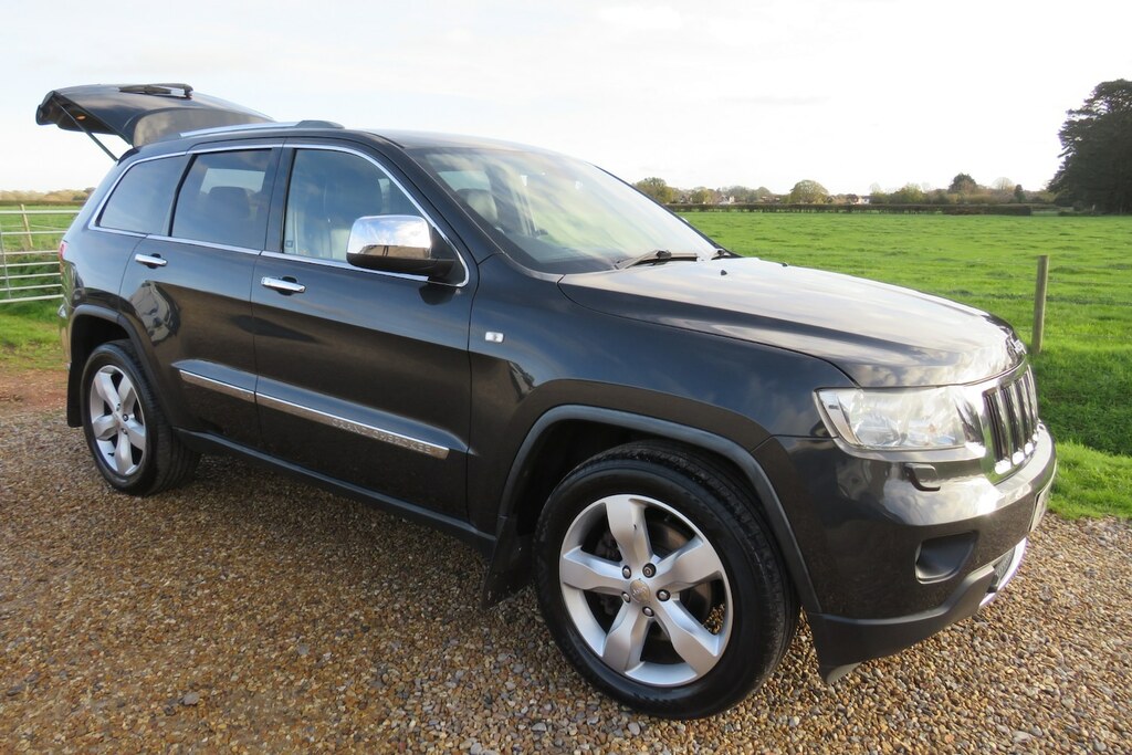Jeep Grand Cherokee Suv White #23