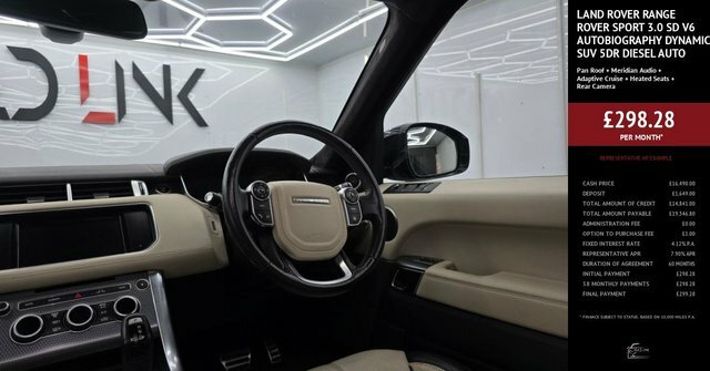 Land Rover Range Rover Sport 3.0 Sd V6 Dynamic Suv Aut YC16ZZE Black #3
